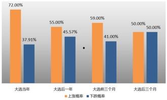 吃瓜群众效应,揭秘网络围观背后的心理奥秘